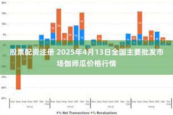股票配资注册 2025年4月13日全国主要批发市场伽师瓜价格行情