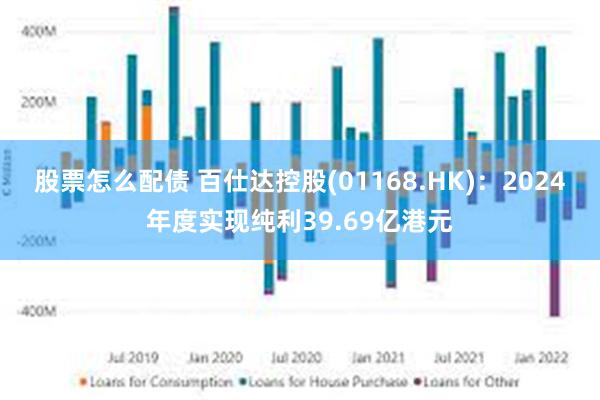 股票怎么配债 百仕达控股(01168.HK)：2024年度实现纯利39.69亿港元