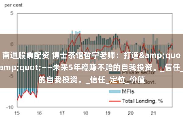 南通股票配资 博士茶馆哲宁老师：打造&quot;个人IP&quot;——未来5年稳赚不赔的自我投资。_信任_定位_价值