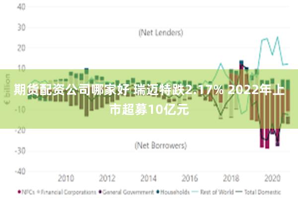 期货配资公司哪家好 瑞迈特跌2.17% 2022年上市超募10亿元