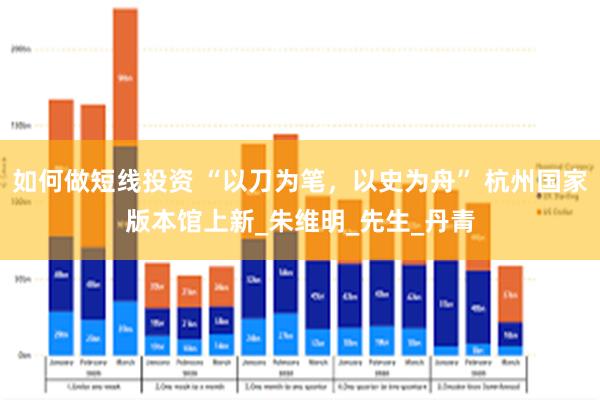 如何做短线投资 “以刀为笔，以史为舟” 杭州国家版本馆上新_朱维明_先生_丹青