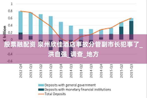 股票融配资 泉州欣佳酒店事故分管副市长犯事了_洪自强_调查_地方