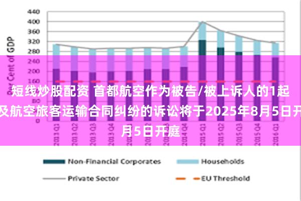 短线炒股配资 首都航空作为被告/被上诉人的1起涉及航空旅客运输合同纠纷的诉讼将于2025年8月5日开庭